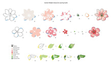 Load image into Gallery viewer, Altenew Garden Delights Layering Stamp & Die Set  (ALT6781)